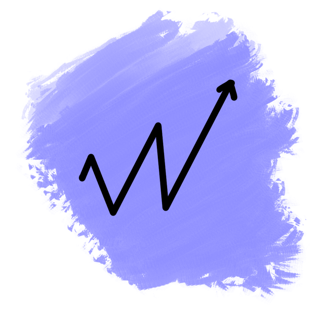 Incremental Progress