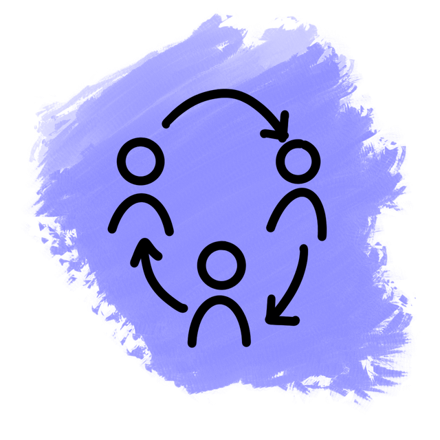 Collaboration